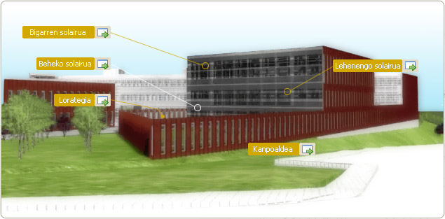 Batzar Nagusien eraikina, bertako hainbat puntutarako estekekin