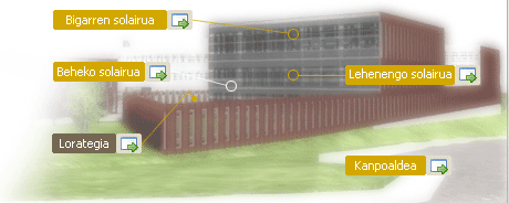Batzar Nagusien eraikina, bertako hainbat puntutarako estekekin  Lorategia