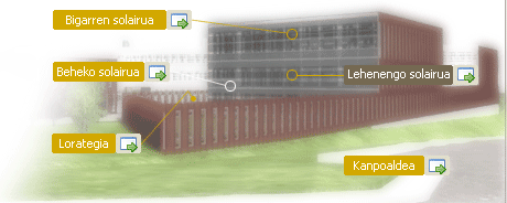 Batzar Nagusien eraikina, bertako hainbat puntutarako estekekin  Lehenengo solairua hautatuta