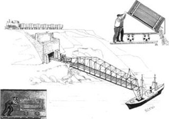 Sistema de carga en El Piquillo