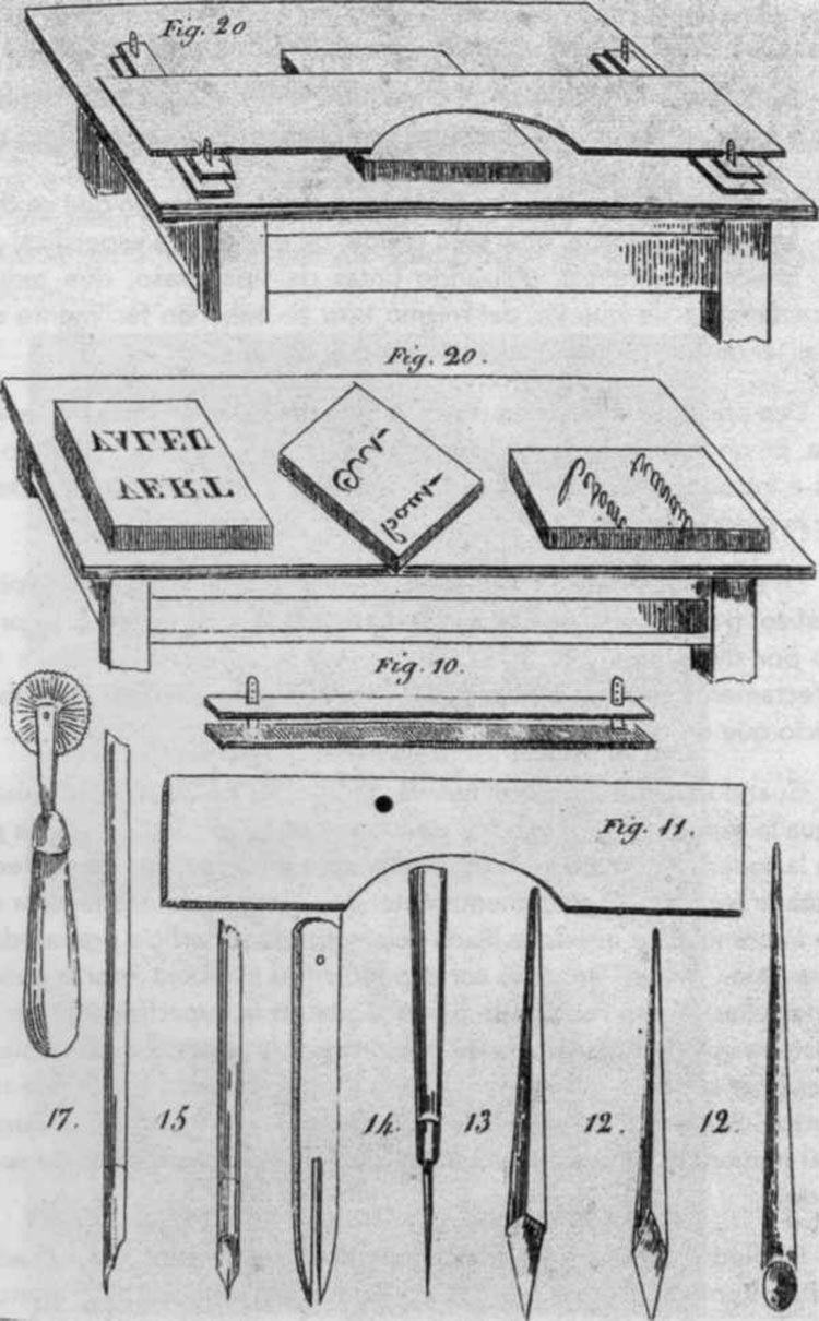 Mesa, defensa, buriles, rueda y plumas