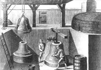 Ezkilen eraikuntza XVIII mendean Diderot eta d’Alemberten arabera