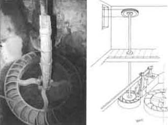 Sistema de transmisión