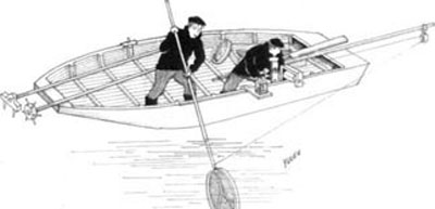 Arraste bidezko angularen arrantza