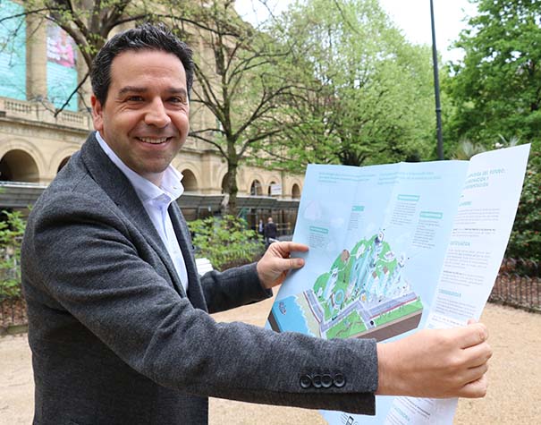 Aurrekontu Irekiak 2018