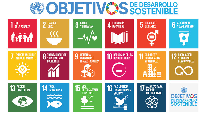 17 objetivos de desarrollo sostenible