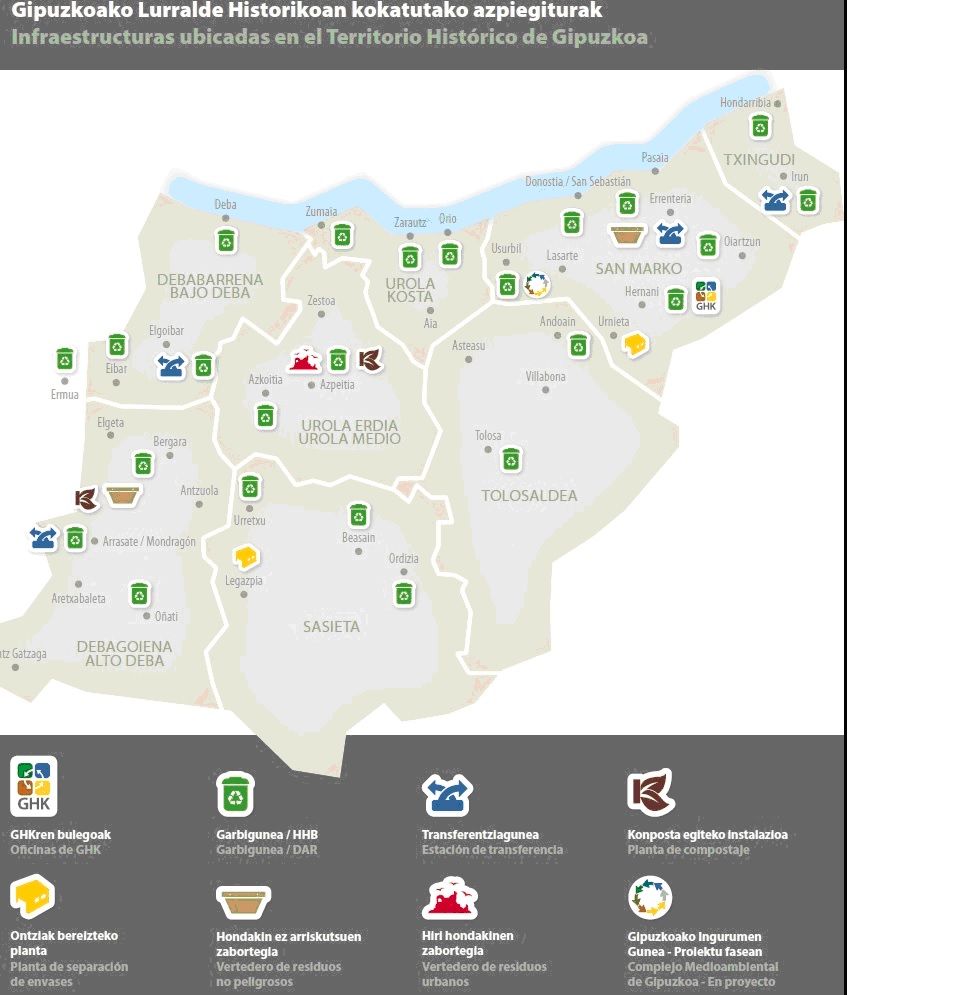 Modificación del Plan Territorial Sectorial de Infraestructuras de Residuos Urbanos de Gipuzkoa (2017)