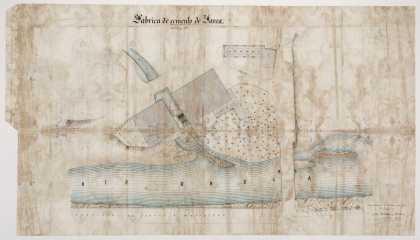 Yarza Porlan Fabrikaren planoa