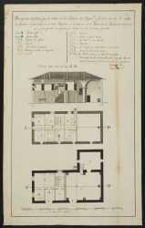 Pobreen Ospitaleko planoa (Elgoibar)