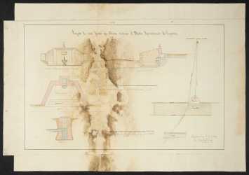 Zegamako Orunarea iturriaren planoa
