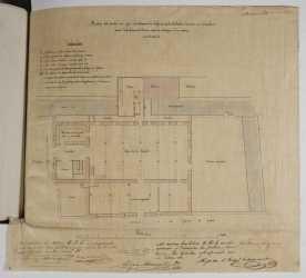 Ehun-fabrika, Iruran