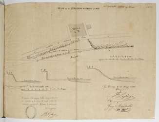 La Fe Porlan Fabrikaren planoa