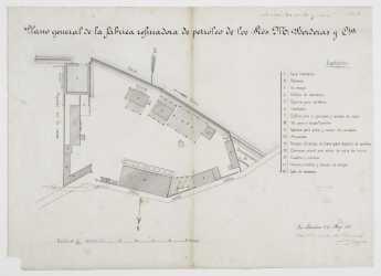 Petrolio fabrikaren planoa (Pasaia)