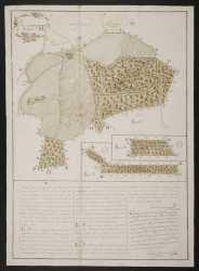 Altubeko etxaldearen planoa (Elgeta)