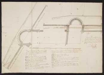 Antzuolako Ondarre emparantzarako zubien planoa