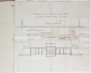 Tabako-fabrika, Donostian