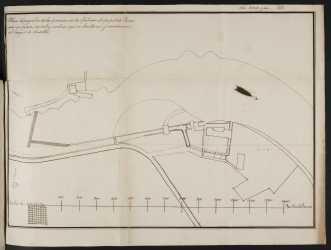 Irurako paper  eta irun fabrikaren planoa