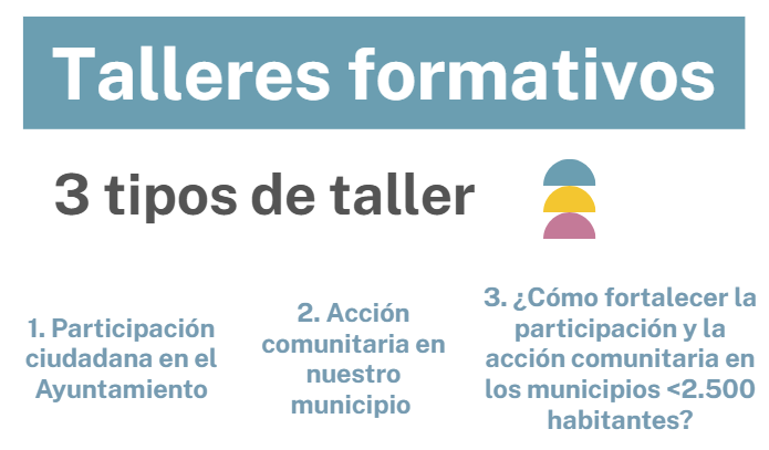 B-26/ TALLERES FORMATIVOS: Ayuntamientos, Participación y Acción comunitaria